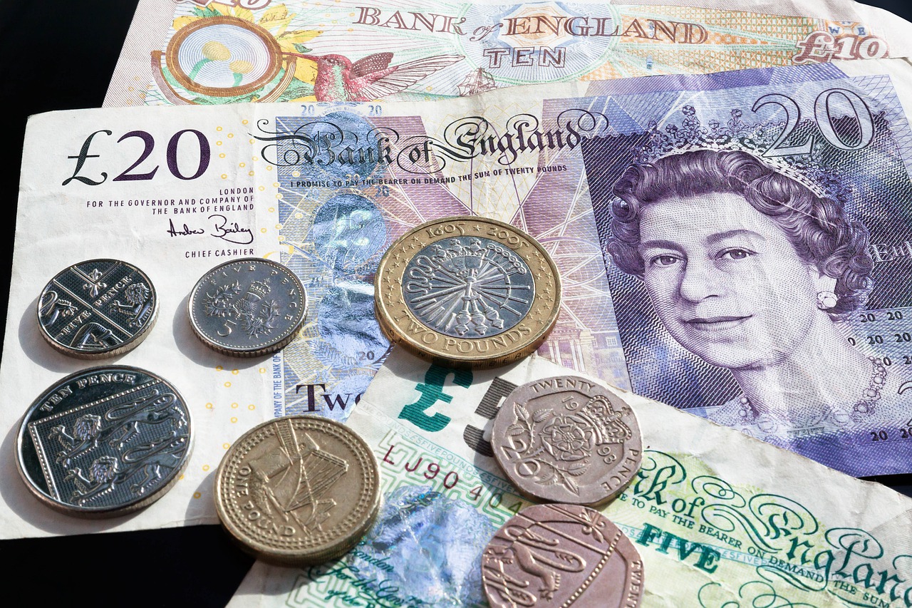 Hur mycket var 1 brittiskt pund värt 1820? – £ GBP Penningvärde historiskt baserat…